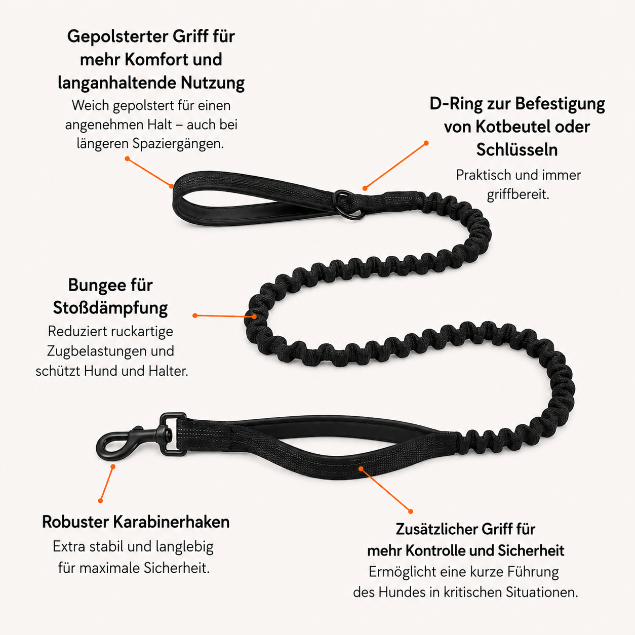 Shimerlya Anti-Zug Hundegeschirr