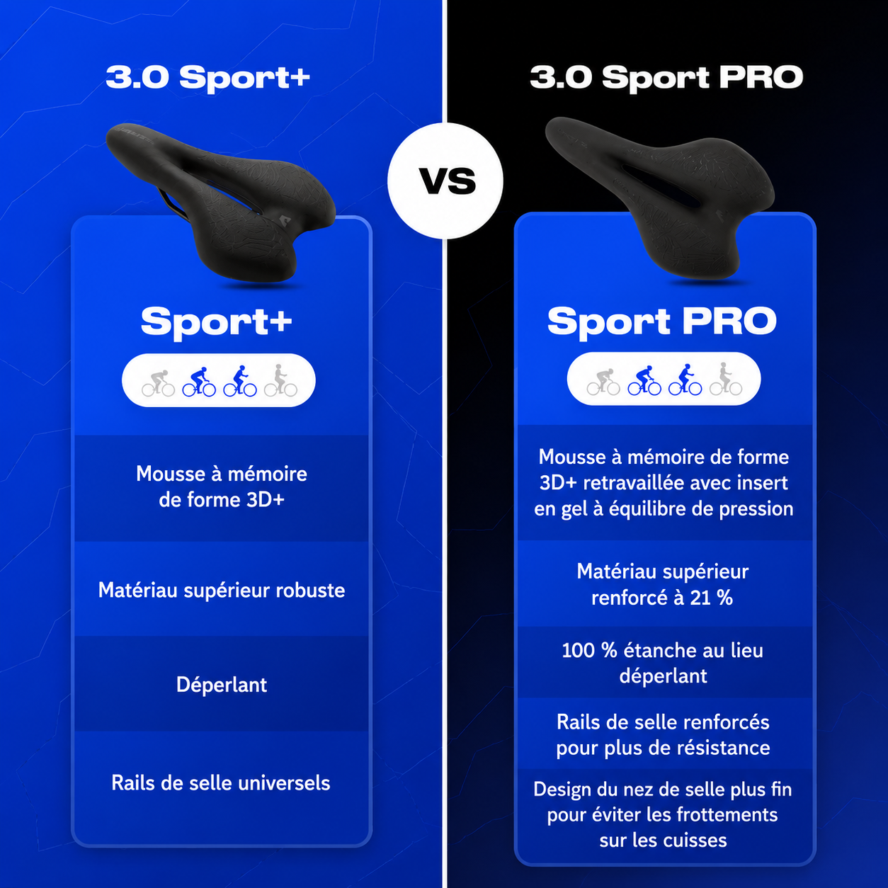 Shimerlya 3.0 Sport PRO