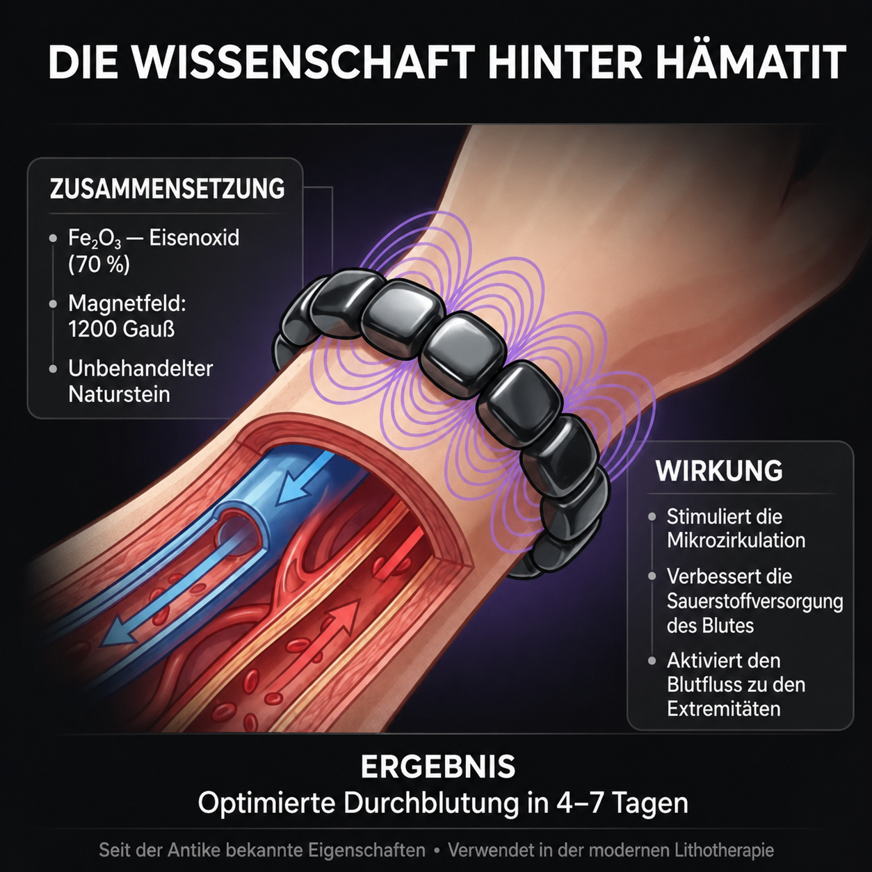 Shimerlya Original Hämatit-Armband